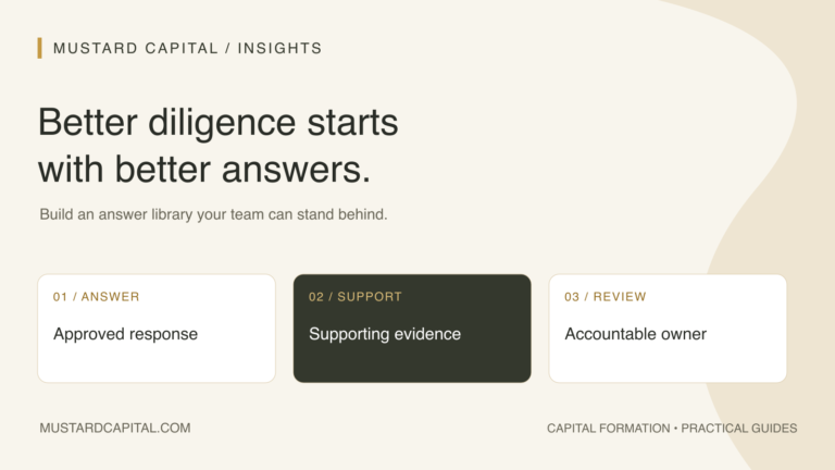 Investor diligence answer library: approved responses, supporting evidence, and accountable owners.