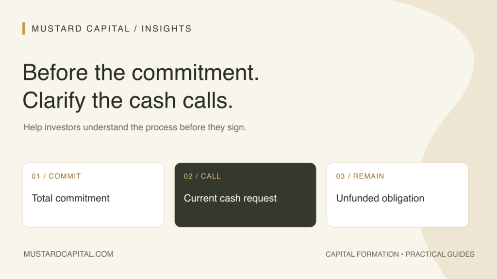 Capital call communication framework: commitment, current call, and remaining obligation.
